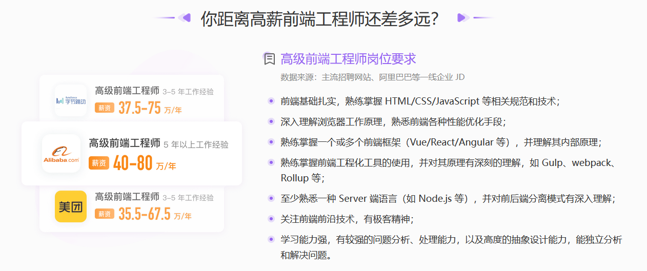 极客大学前端实战训练营第0期 对标阿里 P6[完结无秘]