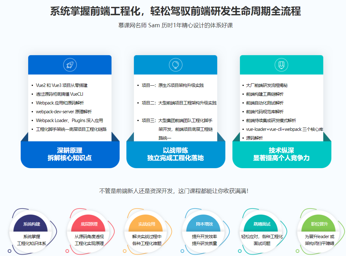 【体系课】吃透前端工程化，大厂级实战项目以战带练