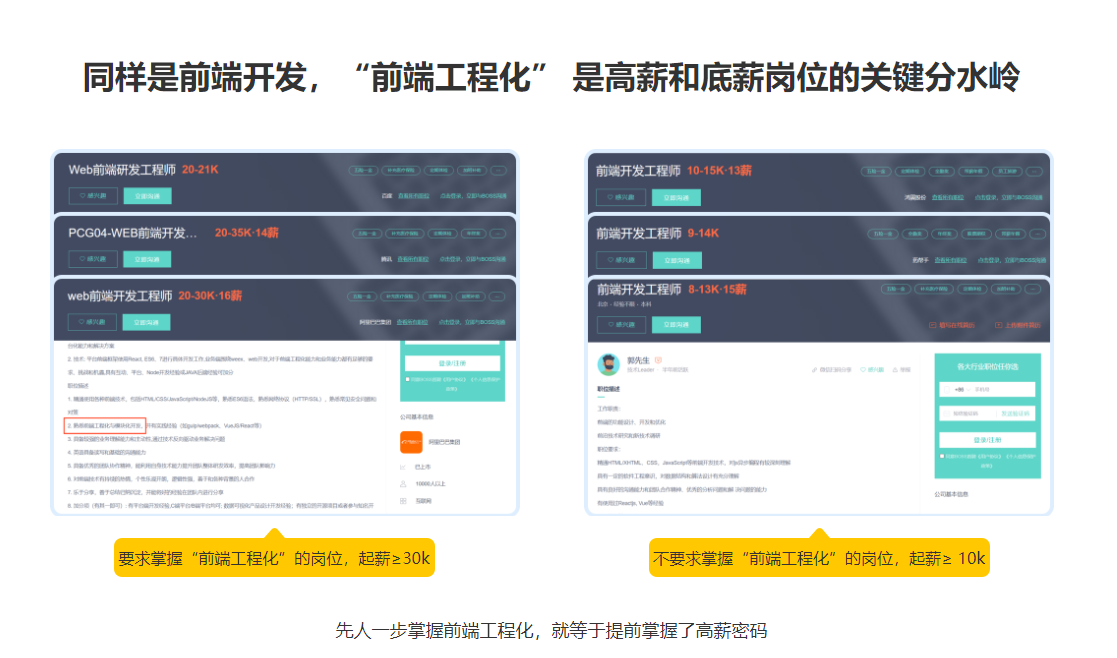 【体系课】吃透前端工程化，大厂级实战项目以战带练