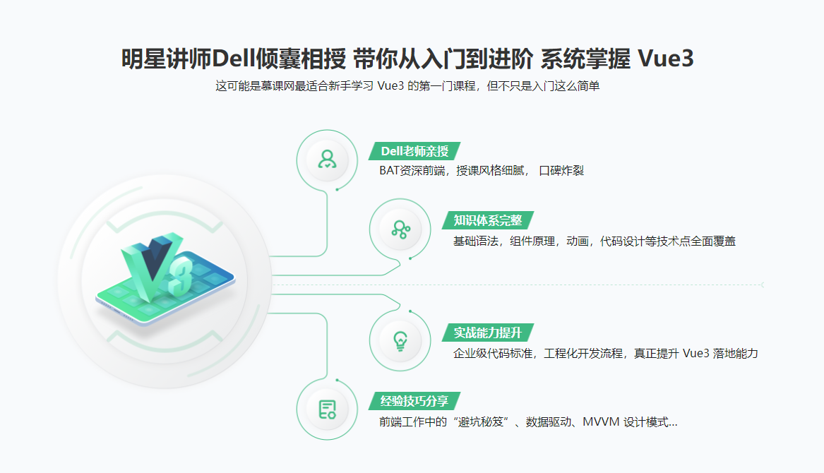 【2022版】Vue3 系统入门与项目实战最新完结无密