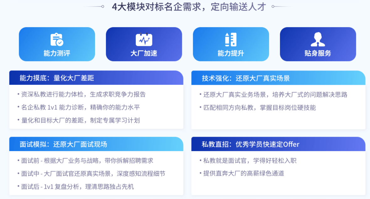 拉钩教育大数据高薪训练营2022最新版