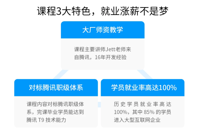 移动互联网Android资深架构师正式课VIP课程-码牛学院【第二期】完结无密